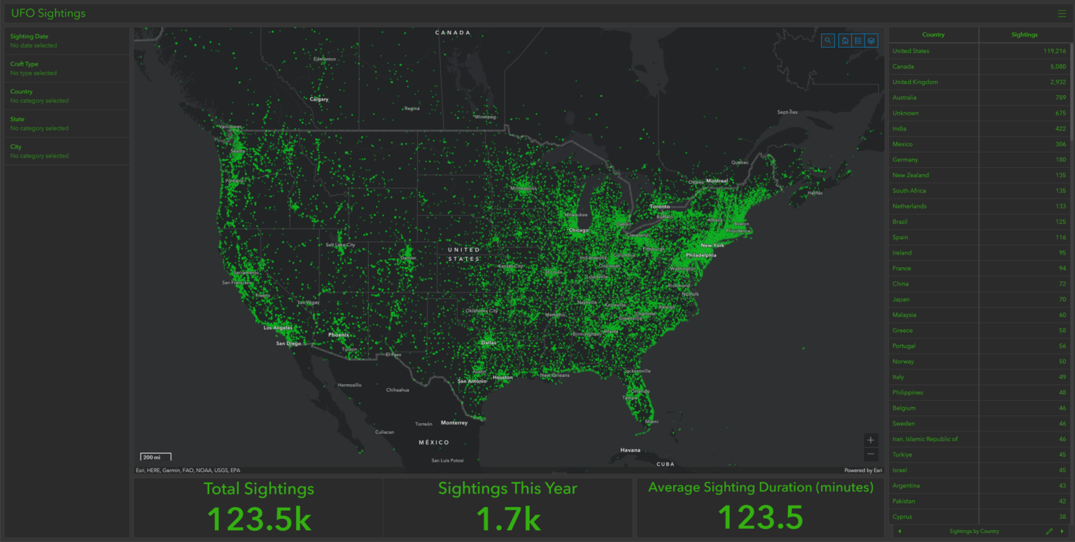 Global UFO sighting mapping dashboard (link in comments)
