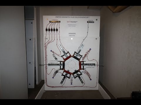 THE FABLED ZERO POINT FREE ENERGY DEVICE!