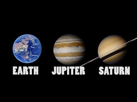 I made a video showcasing different rotational speeds of planets in our solar system