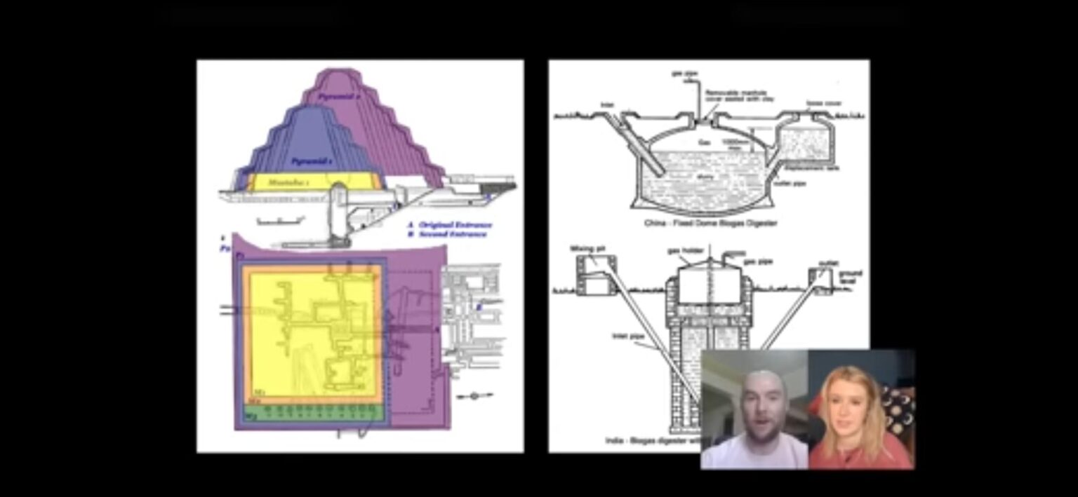 Simple but realistic theory of the pyramids. Earth as an ancient mining colony for a technologically advanced race, leaving behind thier worker cast(us)