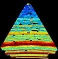 A Statistical Analysis of The Pyramid of Khafre's Casing Stones