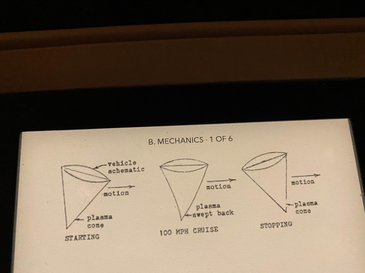 If you ever wondered how UAP operates in low planet orbit