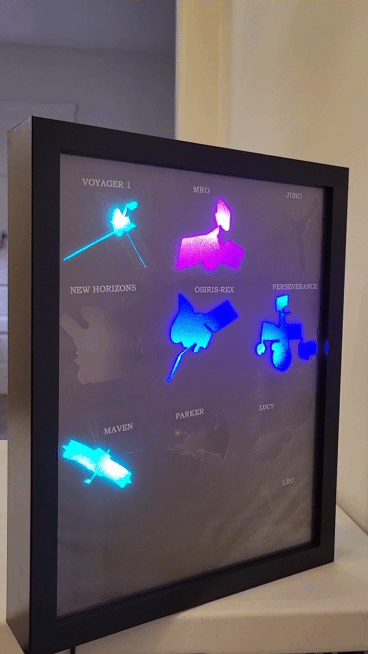 An LED display I made to show real-time status of spacecraft communicating with NASA's Deep Space Network