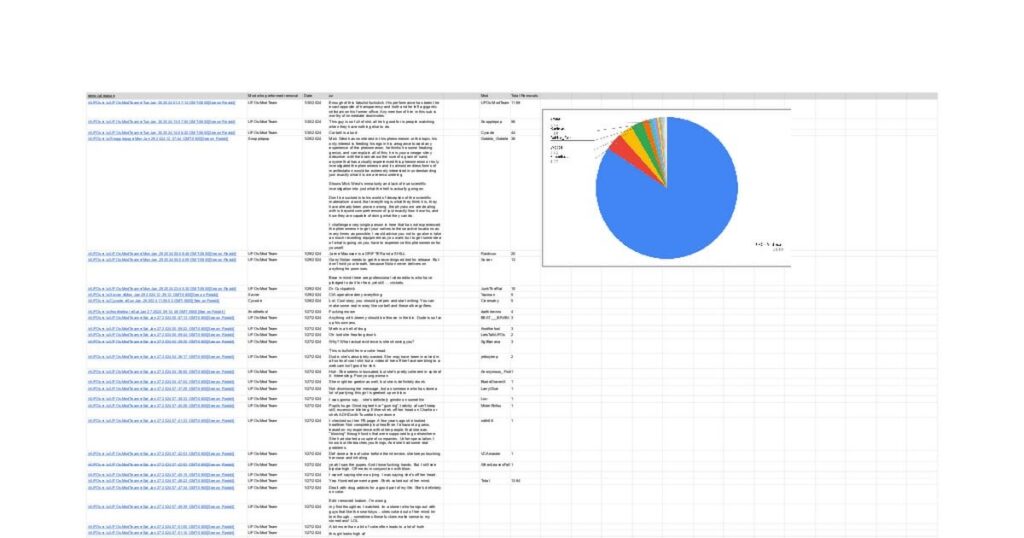 Should we keep Rule 13: Low effort, toxic comments regarding public figures may be removed? Should we keep Rule 13: Low effort, toxic comments regarding public figures may be removed?