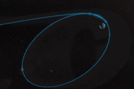 China's Queqiao-2 relay satellite enters orbit around the moon