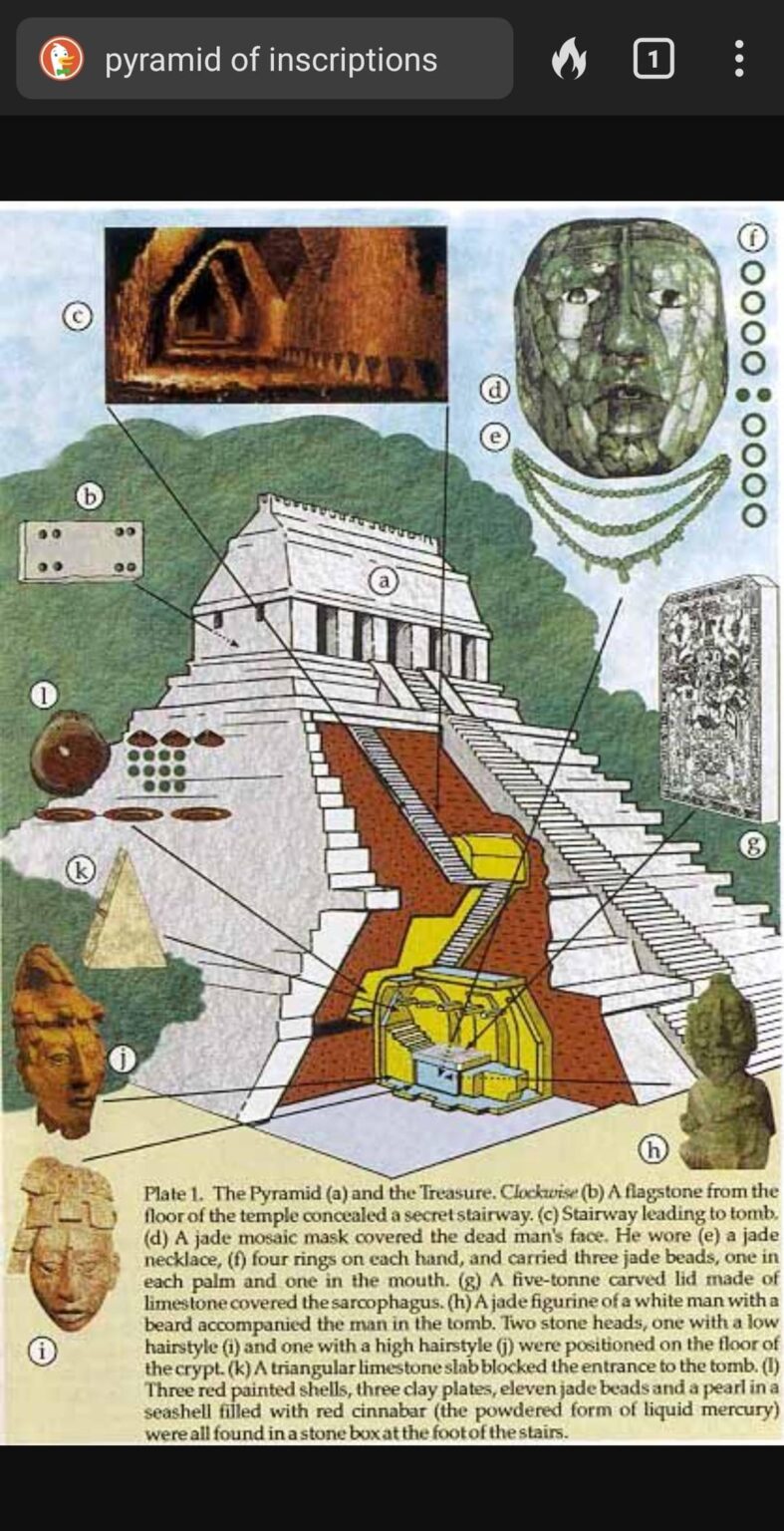 Ancient Advanced Technology Revealed Ancient Advanced Technology Revealed