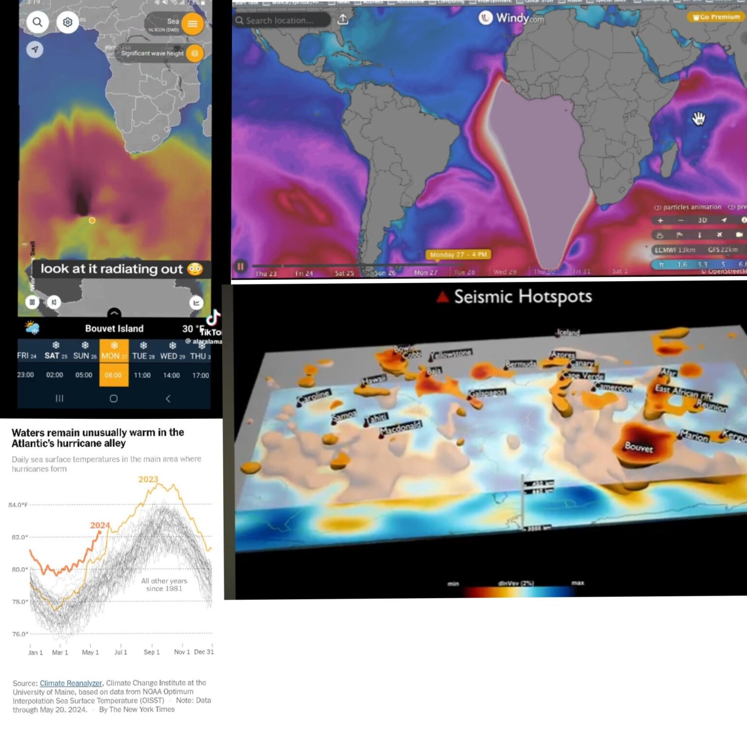 My theory on the Atlantic Ocean Anomaly