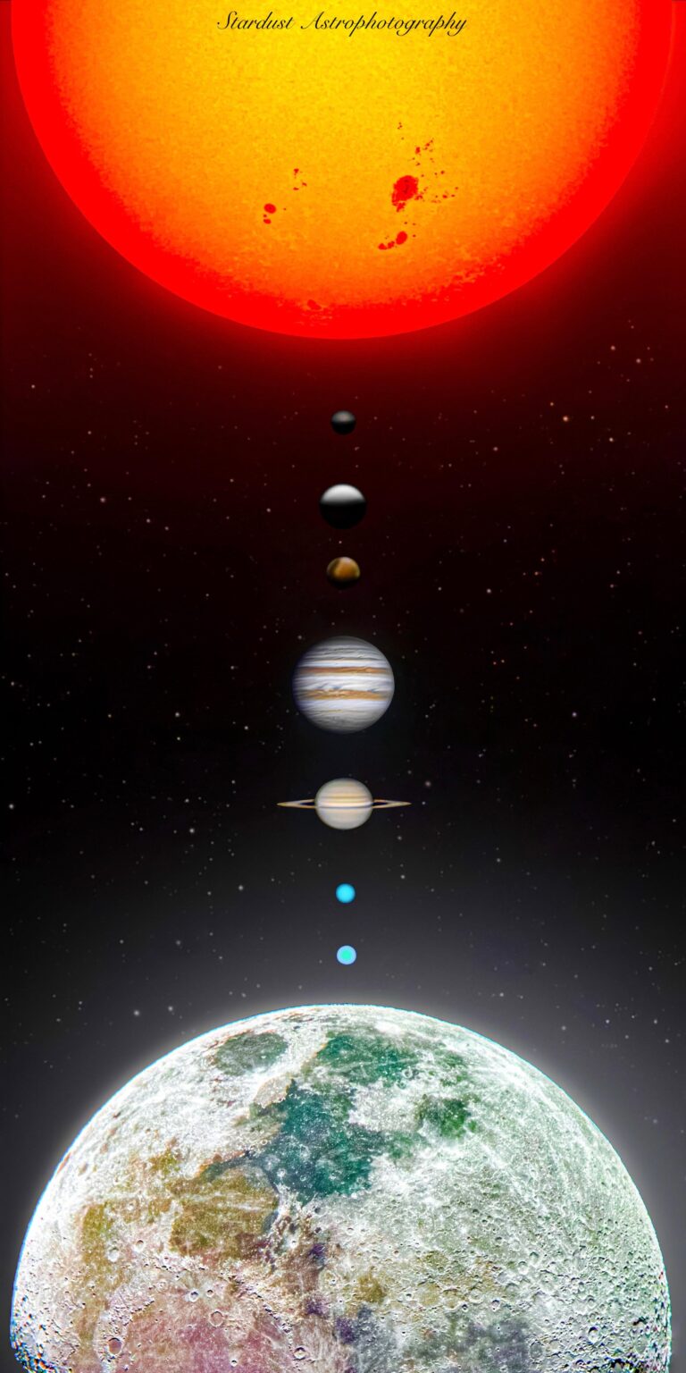 The Solar System Through My Telescope Over the Past Year.
