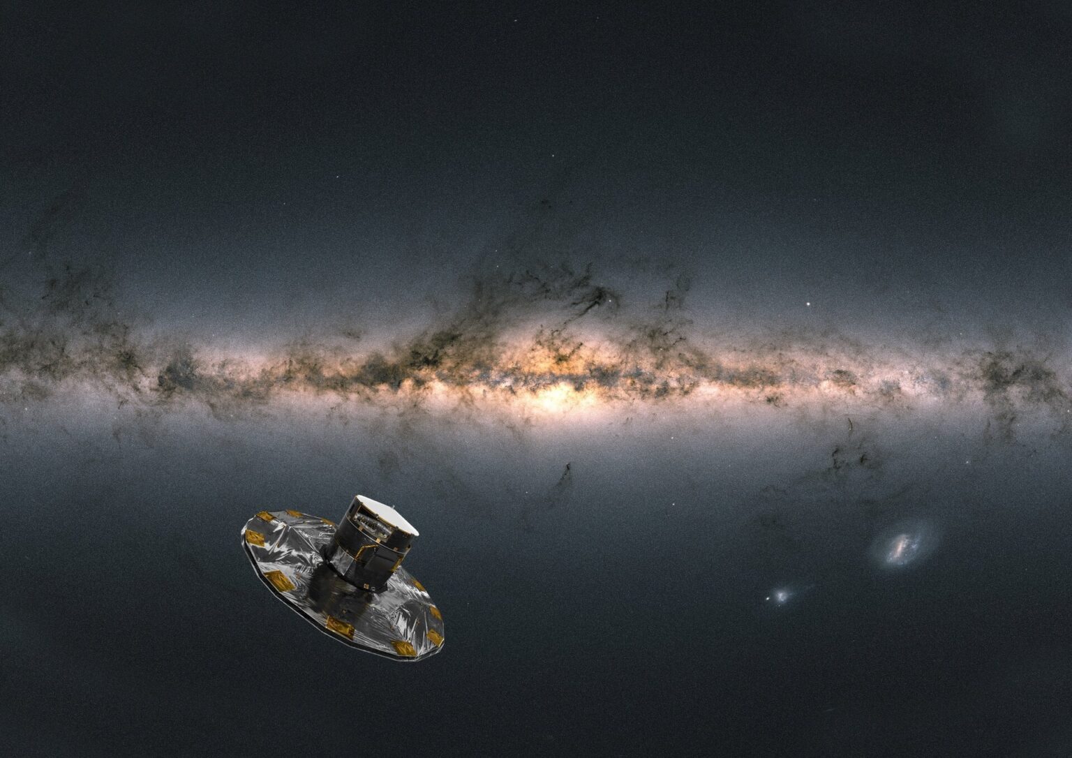 Farewell to Gaia