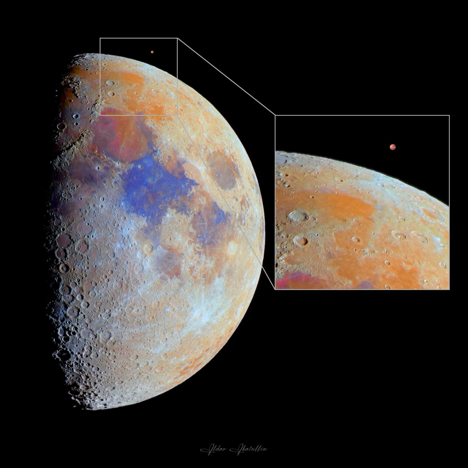 Comparisons of angular sizes in the sky of the Moon and Mars photographed this year.