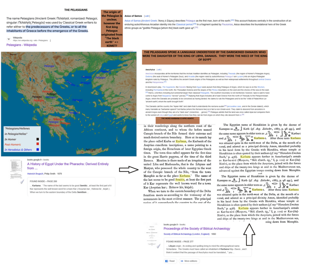 The Pelasgians, the ancient inhabitants of Greece, diverged 7,000 year ago from Predynastic Egyptians before being replaced by the indo-speaking hellenes 4,000 years ago.