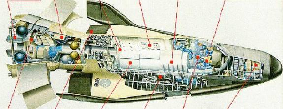 Cutaway of the proposed Hermes mini space shuttle. Courtesy of European Space Agency.