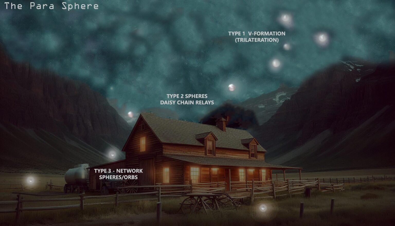 Serious: Who built the Spheres operating system we’re running on?