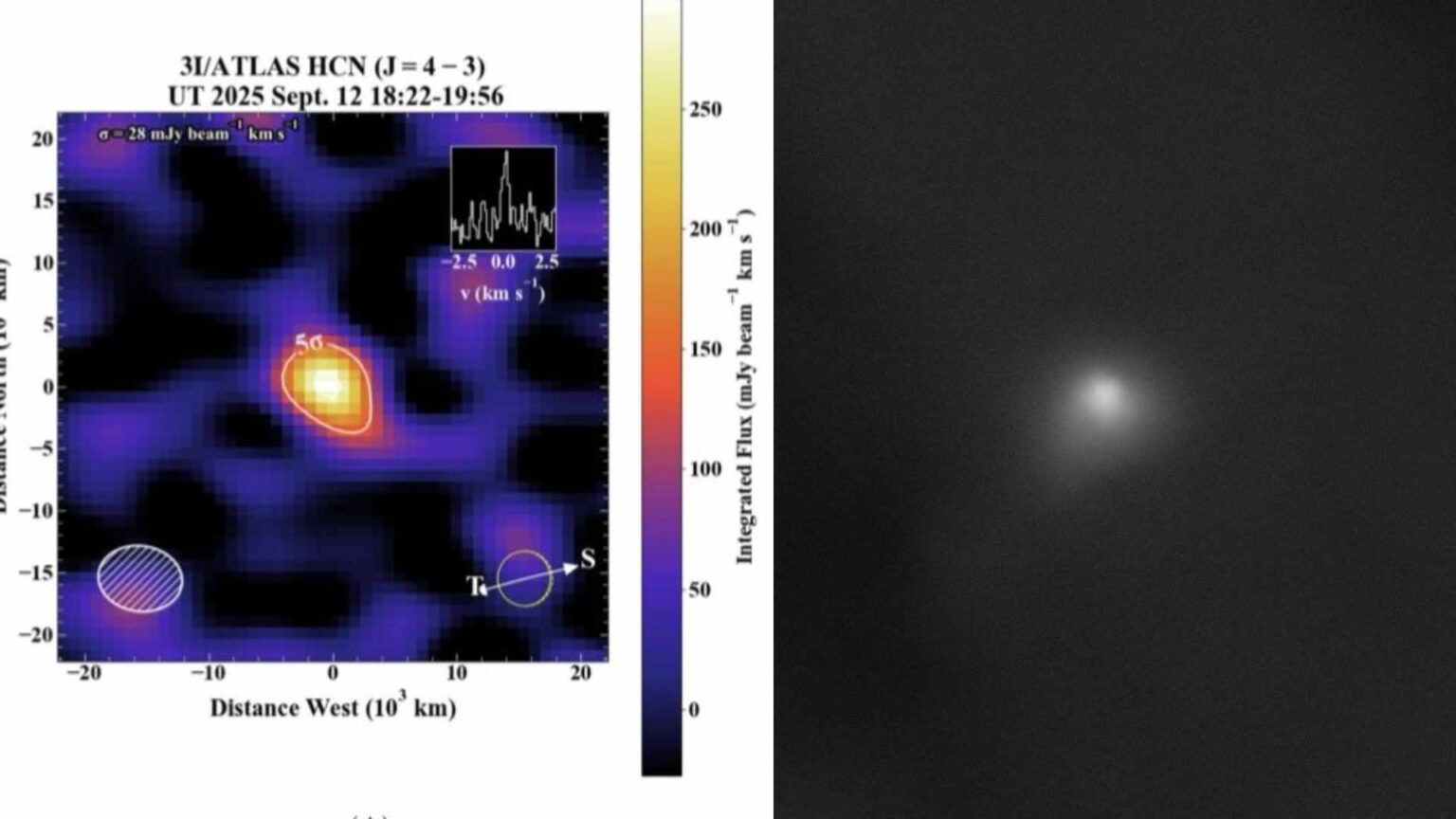 3I/ATLAS: ALMA Detects Most Enriched Concentration Of Methanol And Hydrogen Cyanide Observed In Any Comet Ever 3I/ATLAS: ALMA Detects Most Enriched Concentration Of Methanol And Hydrogen Cyanide Observed In Any Comet Ever