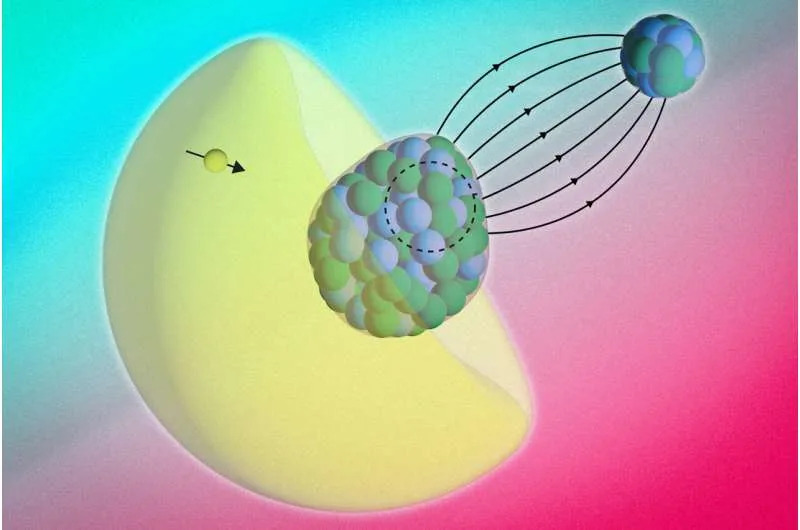 An illustration of a radium atom's pear-shaped nucleus of protons and neutrons surrounded by a cloud of electrons and an electron that has a probability to be inside the nucleus.  In the background is the spherical nucleus of a fluoride atom, which joins to form the overall molecule of radium monofluoride.