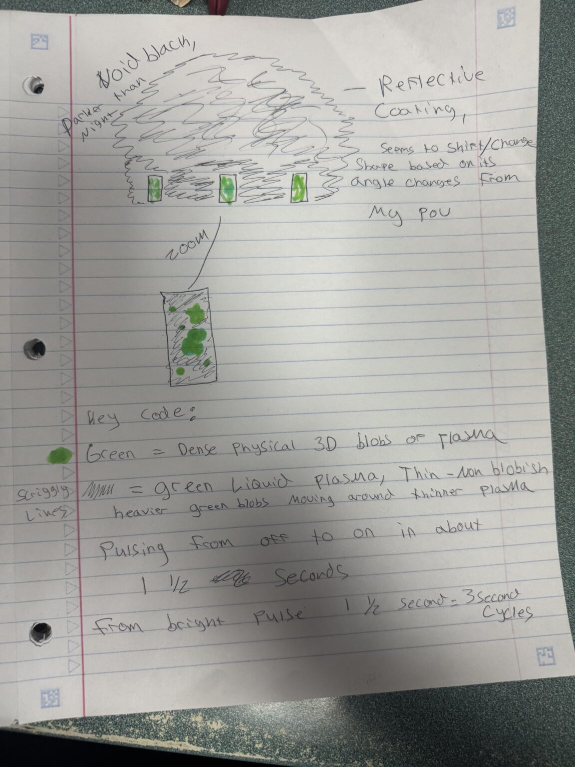 I had a UFO/UAP sighting in 2017, at 20 feet in altitude. I had a UFO/UAP sighting in 2017, at 20 feet in altitude.