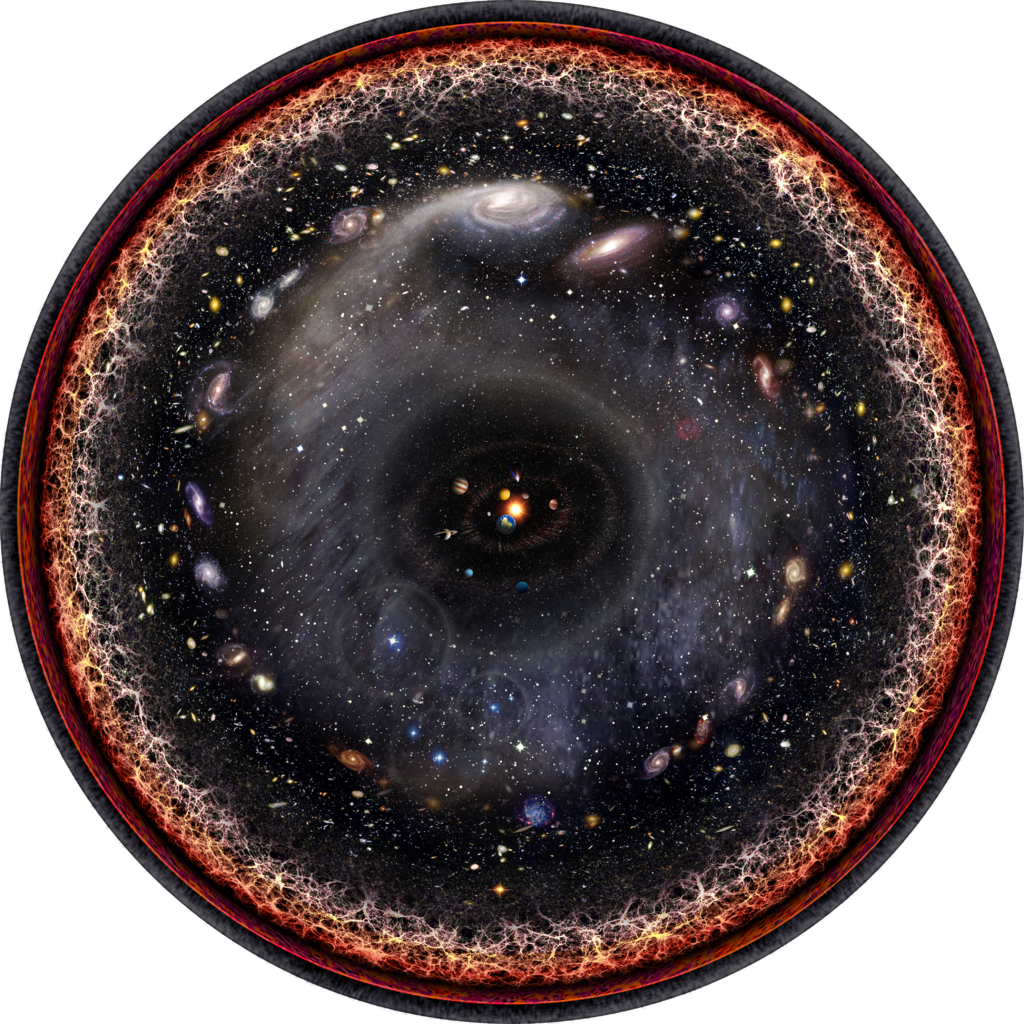 Is the Universe Infinite? – Universe Today None