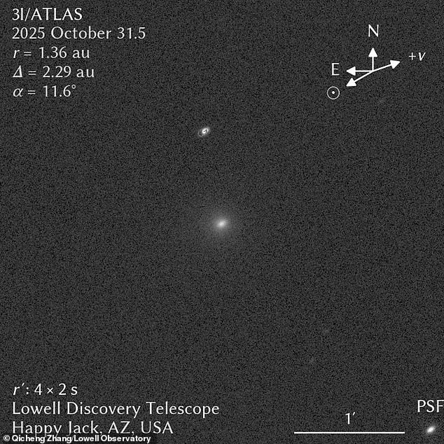 3I/ATLAS has just returned into Earth's view, allowing astronomers to capture the first images of the comet since its close pass of the sun