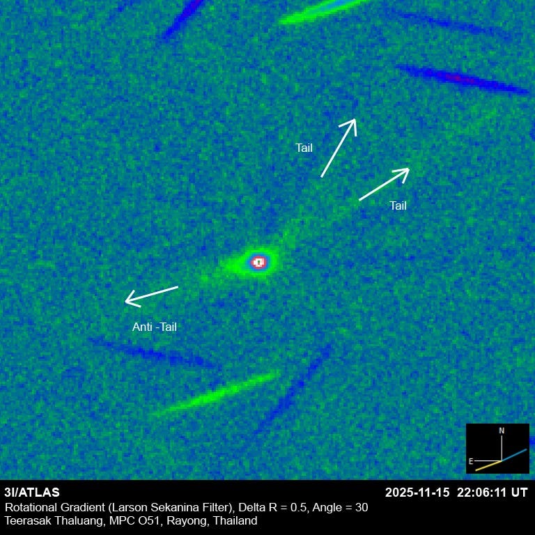 The Continuing Saga of Anti-Tails and Tails around 3I/ATLAS | by Avi Loeb | Nov, 2025 The Continuing Saga of Anti-Tails and Tails around 3I/ATLAS