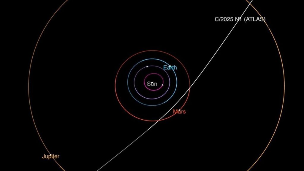 Everything we know about 3I/ATLAS: The confirmed comet speeding through our Solar System