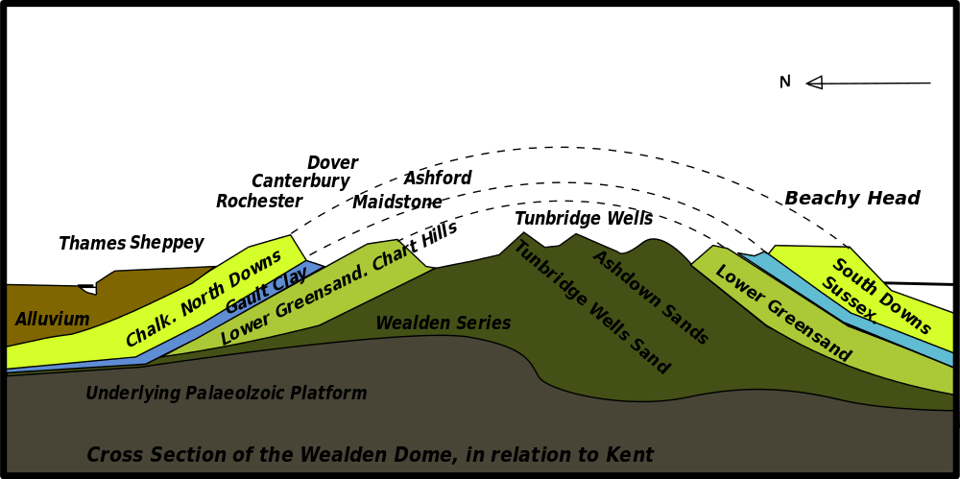 darwin argument geology age of the Earth