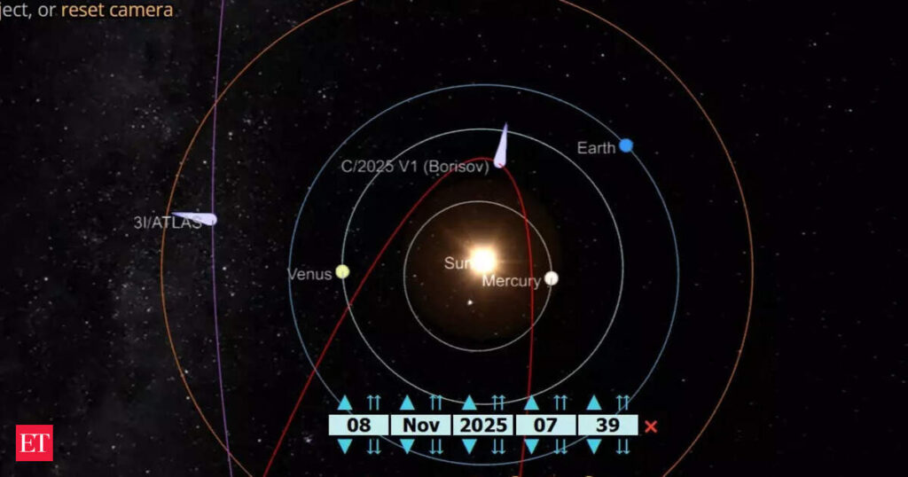 3i atlas: Another comet mysteriously appears in solar system between 3I ATLAS and Earth and is it linked to interstellar visitor? Here's complete truth and when will it reach near Earth
