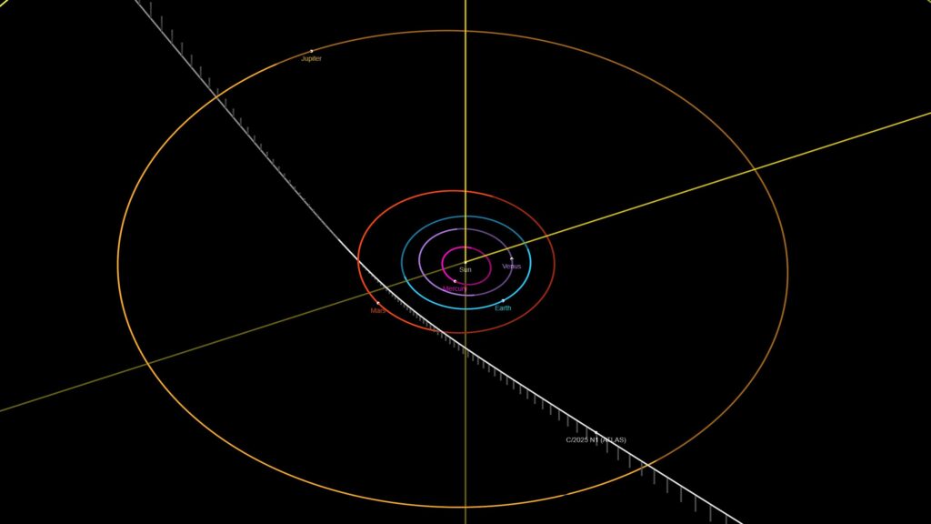 Harvard Physicist Claims 3I/ATLAS Object Is ‘Not Natural’: Why He Is Baffled Harvard Physicist Claims 3I/ATLAS Object Is 'Not Natural': Why He Is Baffled