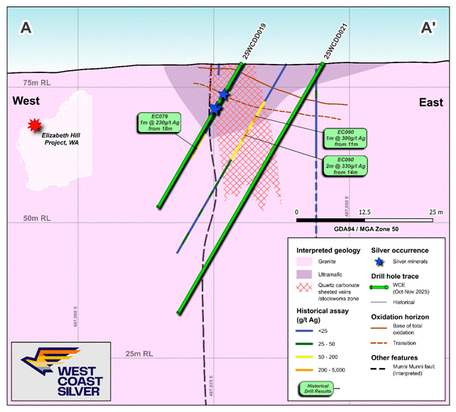A map of the west coast silver AI-generated content may be incorrect.