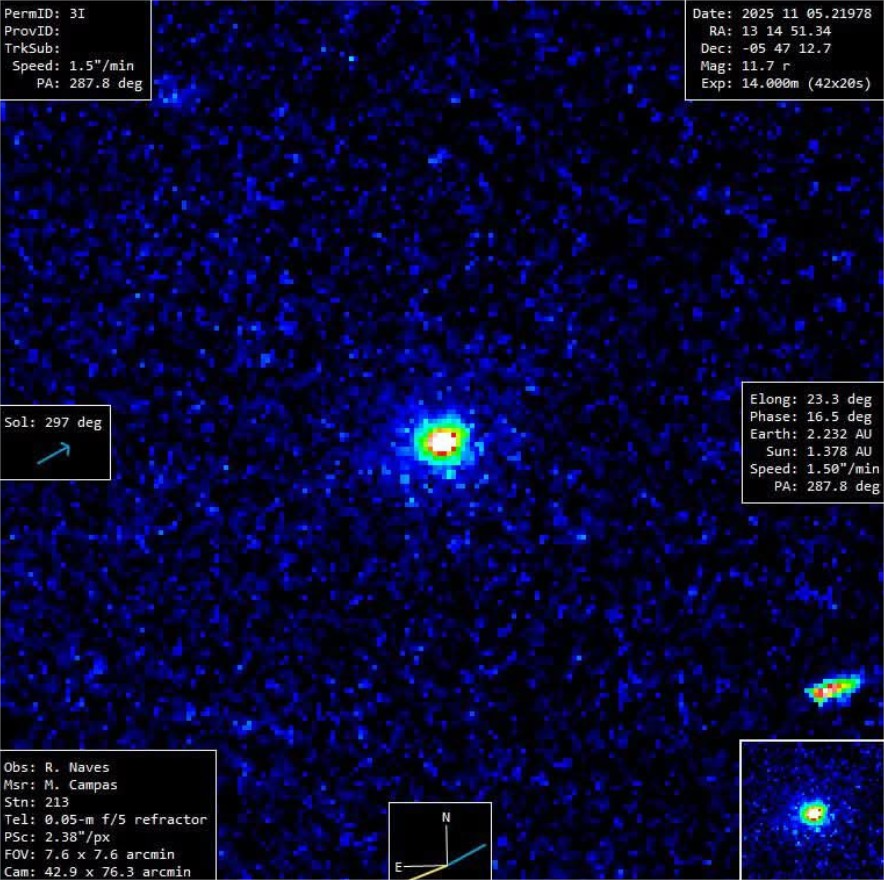 No Clear Cometary Tail in Post-Perihelion Images of 3I/ATLAS