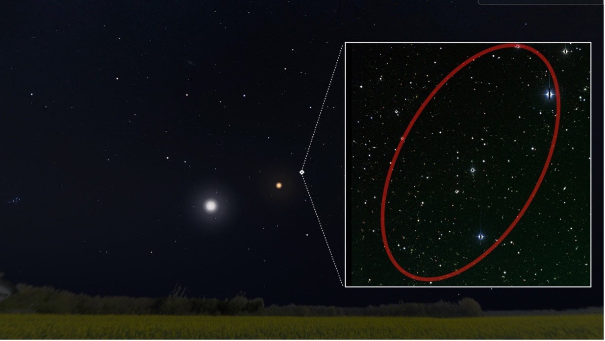 Arrival direction of a high-energy neutrino multiplet event determined by the IceCube experiment, overlaid on the visible night sky (generated with Stellarium). © Stellarium/Zwicky Transient Facility