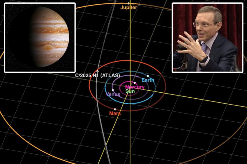 Is 3I/ATLAS dispatching probes to spy on Jupiter?: comet scientist