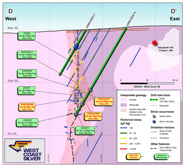 A map of the west coast silver AI-generated content may be incorrect.