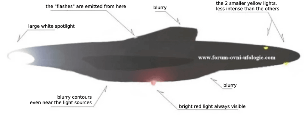 Belgian National Broadcast asks opinion of drone expert. Result: "The past 10 years there've been dozens of drone waves worldwide, lasting an average of 3 weeks. Noone really knows who's behind it. Its a big mystery. Seems very high tech". In 2014, 40 advanced drones flew over French nuclear plants