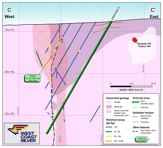 A map of the west coast silver project AI-generated content may be incorrect.