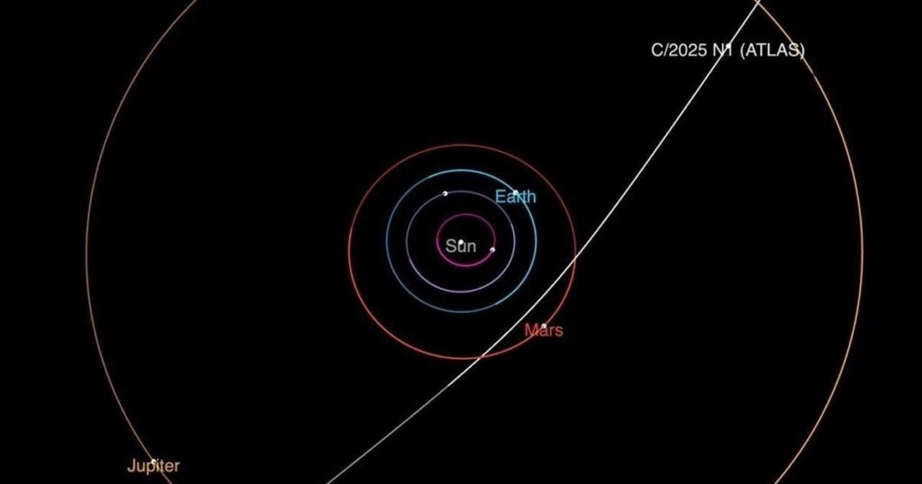 Newly discovered comet 3I/ATLAS offers rare interstellar insights | Newly discovered comet 3I/ATLAS offers rare interstellar insights