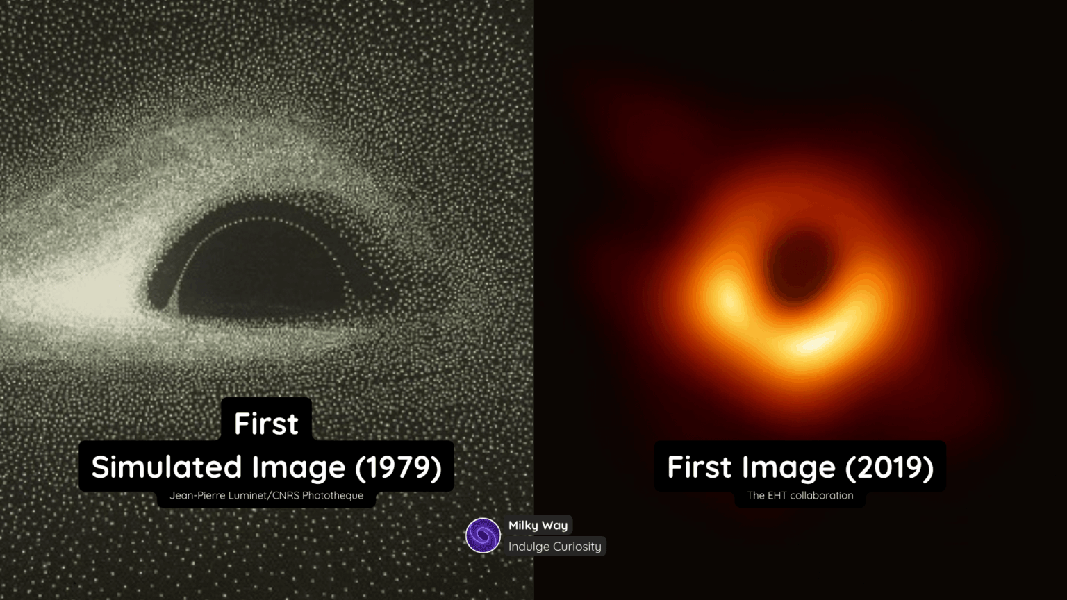 First Image of a Black Hole