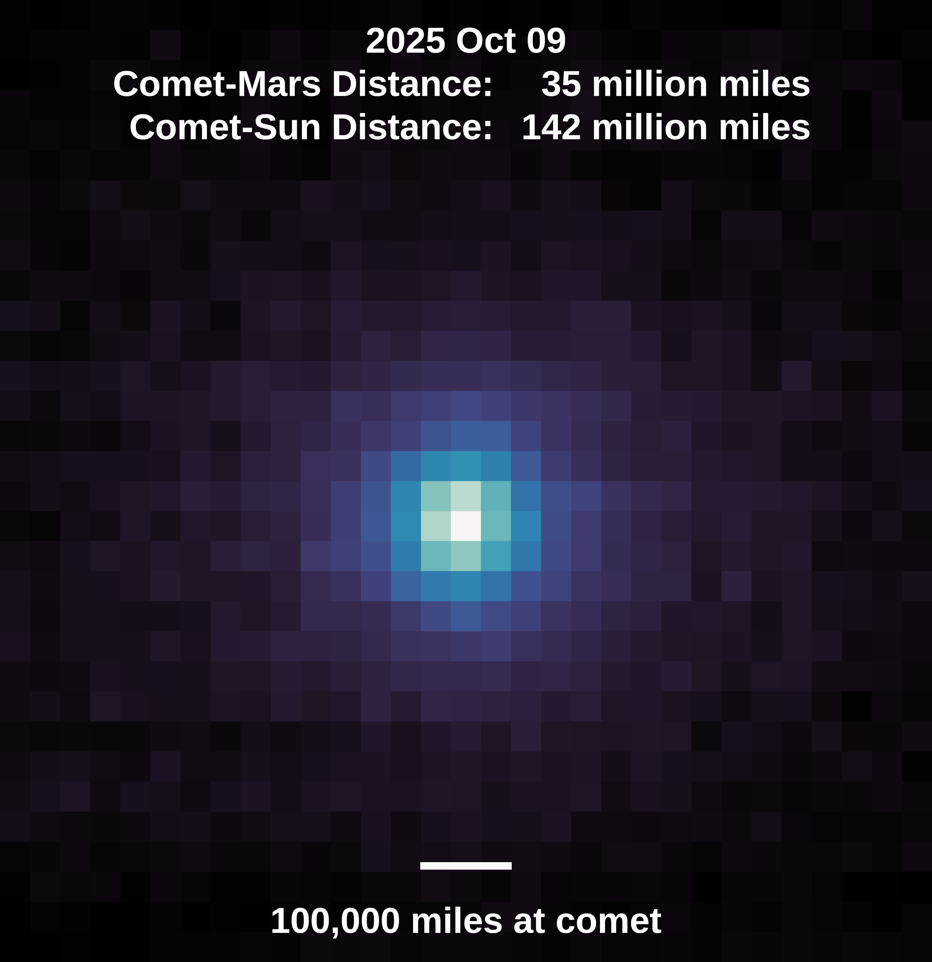 A pixelated heatmap with a white light in the center and blue and purple colors toward the cooler outsides of the image