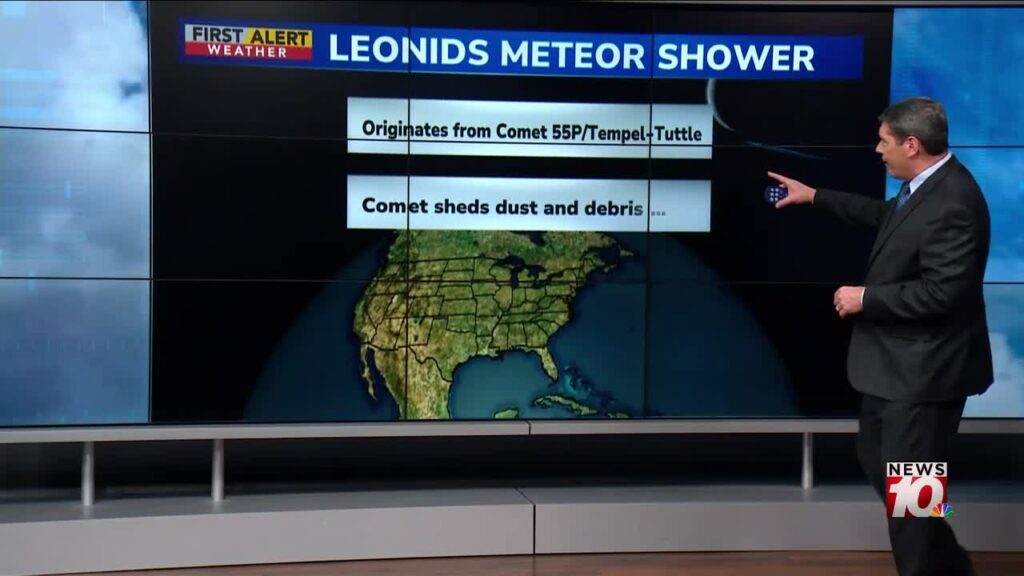 First Alert Weather In-Depth: Understanding the Leonid Meteor Shower
