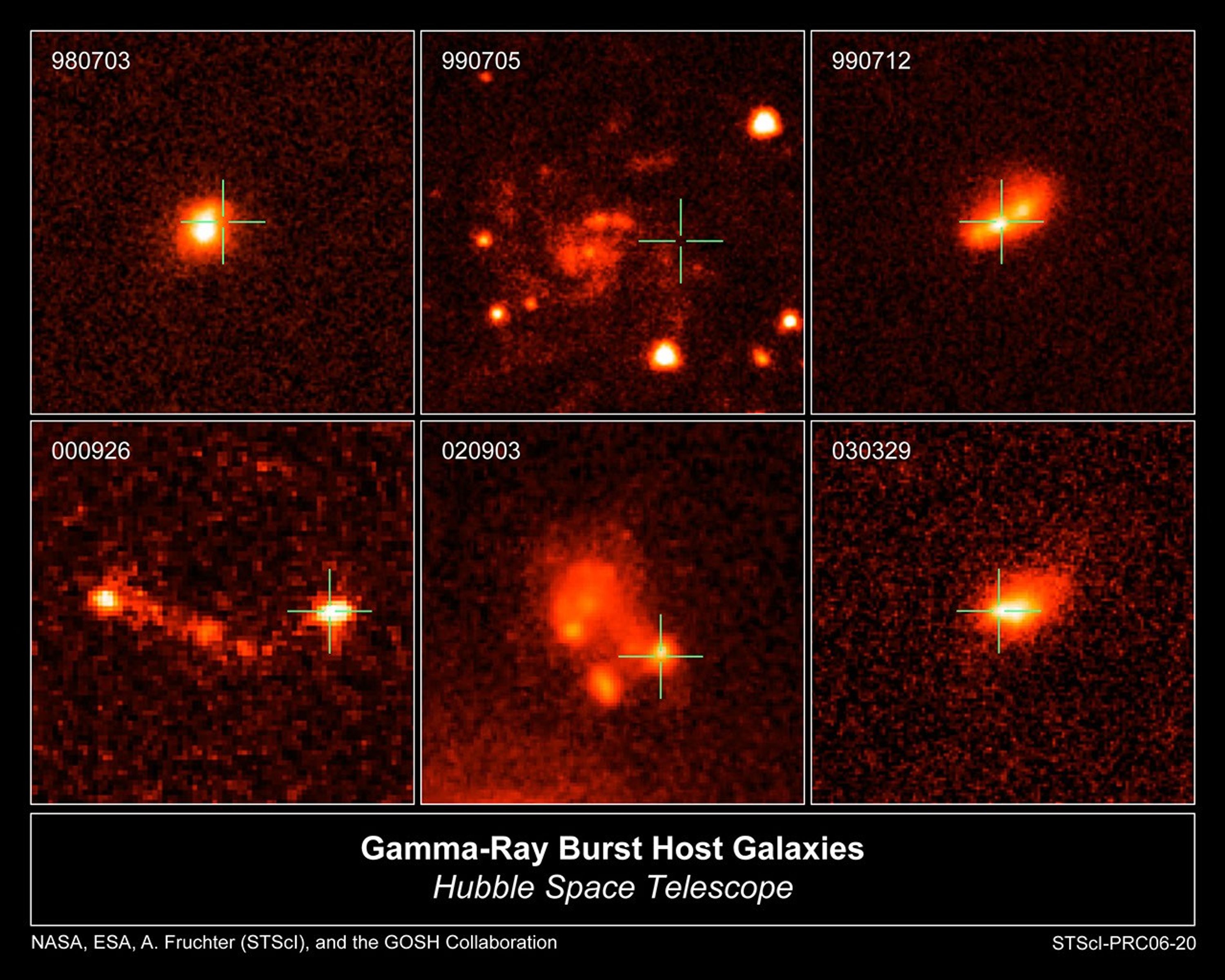 Six Hubble images in a grid of three across and two down. Each is a gamma-ray burst in a host galaxy. The images are orange-red and white with hints of yellow.