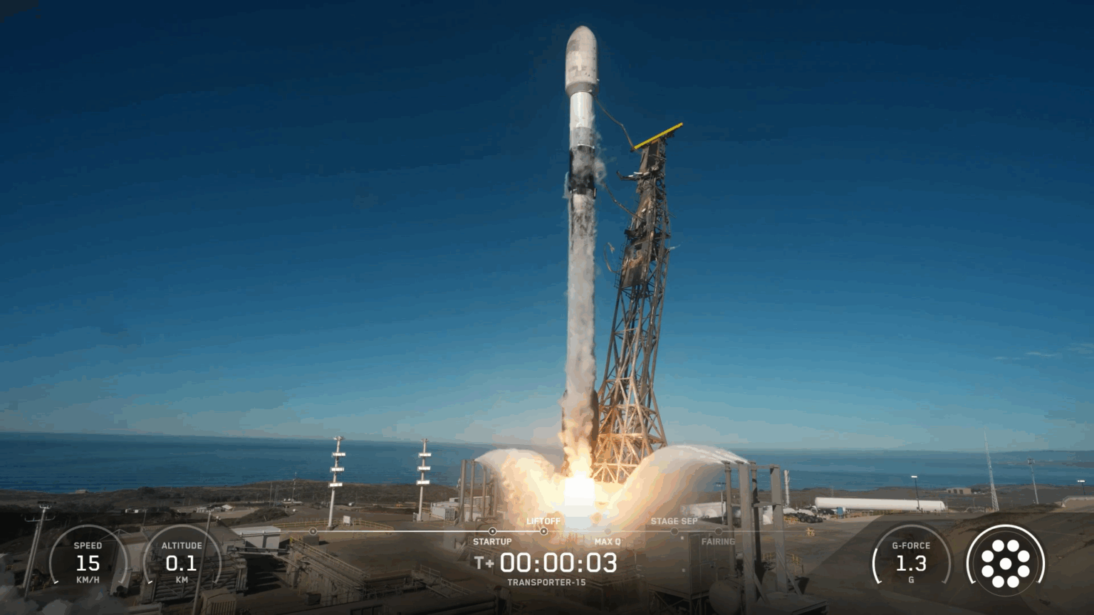 ESA’s HydroGNSS mission launched to ‘scout’ for water ESA’s HydroGNSS mission launched to ‘scout’ for water