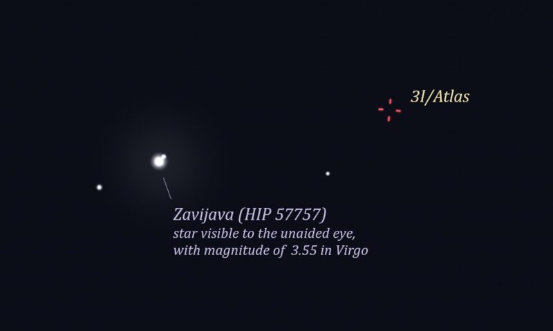 Star chart showing red marks for comet location and a labeled bright star (Zavijava) to the left.