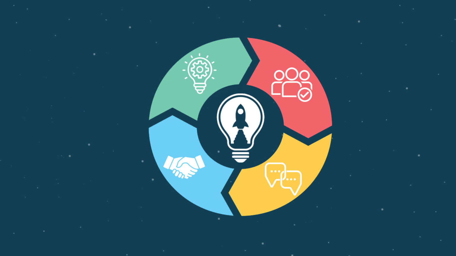 Build the future of the European space sector with ESA