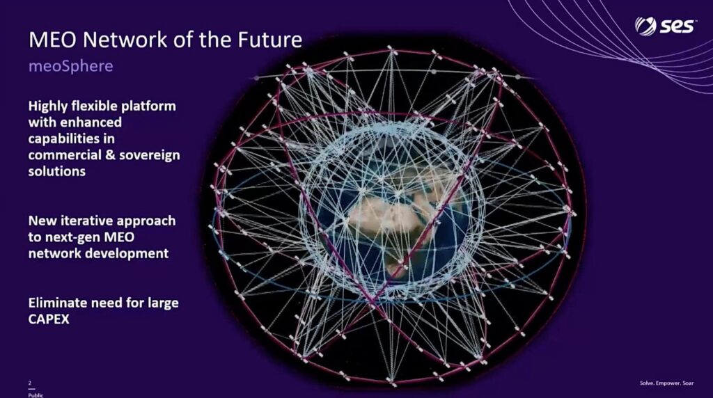 ESA governments, including Germany, back Iris2 tech investment funding at ESA ministerial