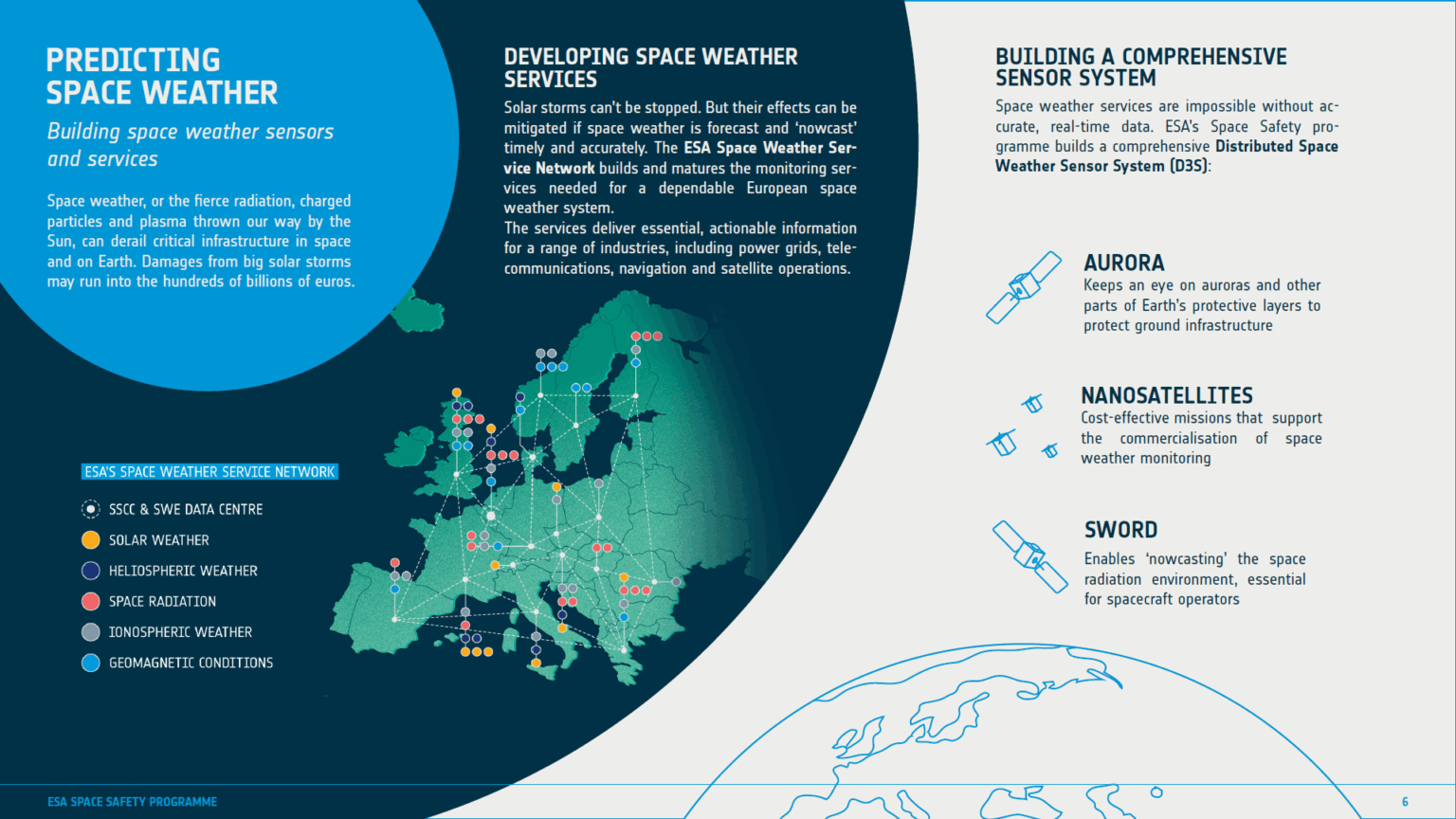 Building a European space weather monitoring fleet