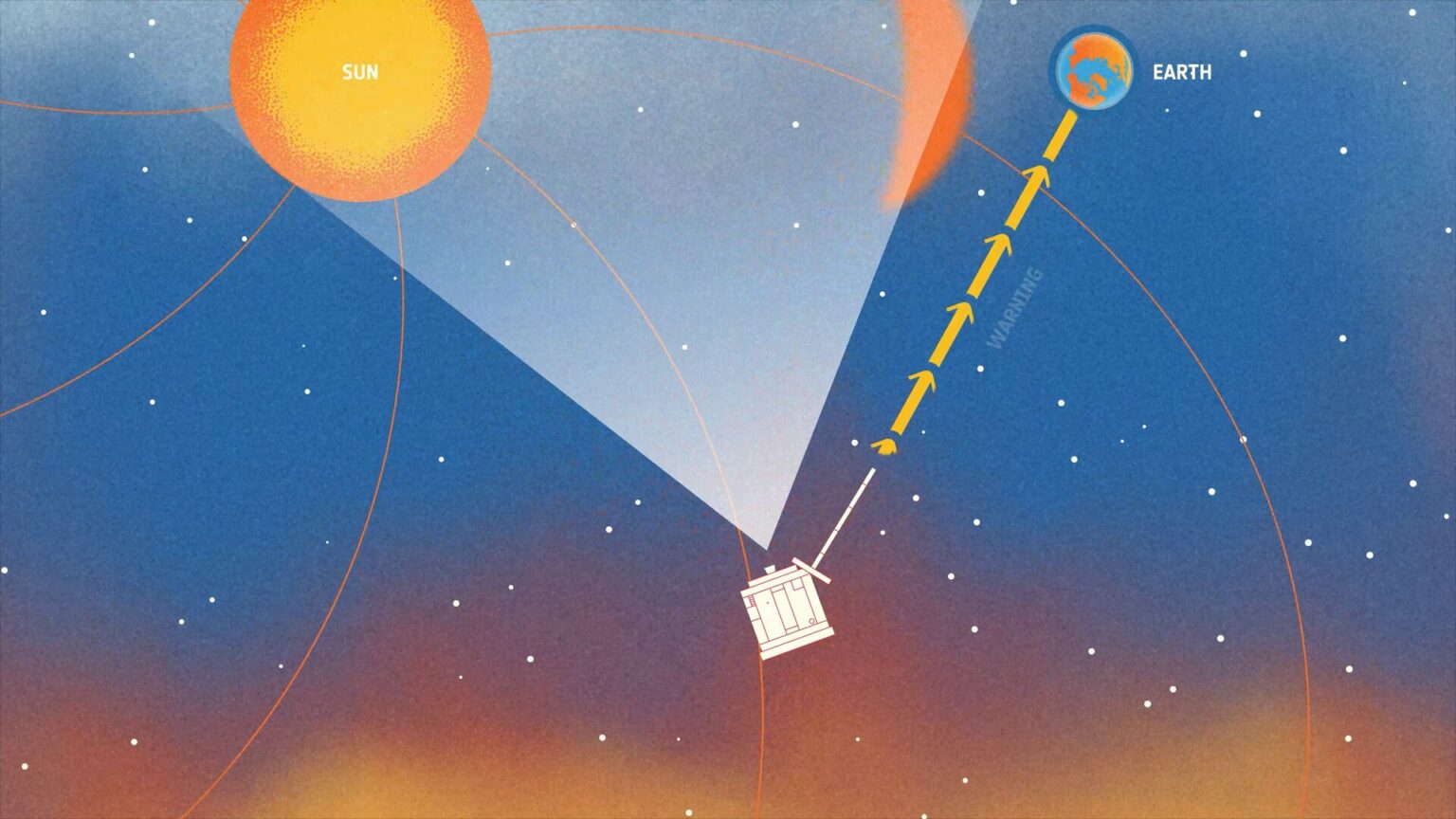 Vigil: ESA’s space weather reporter in deep space Vigil: ESA’s space weather reporter in deep space