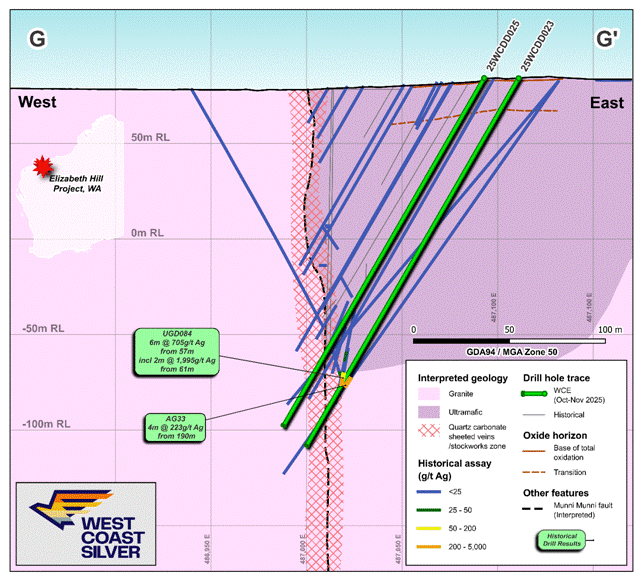 A map of the west coast silver AI-generated content may be incorrect.