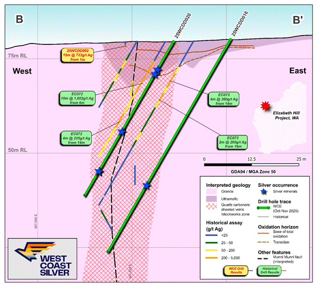 A map of a landslide AI-generated content may be incorrect.
