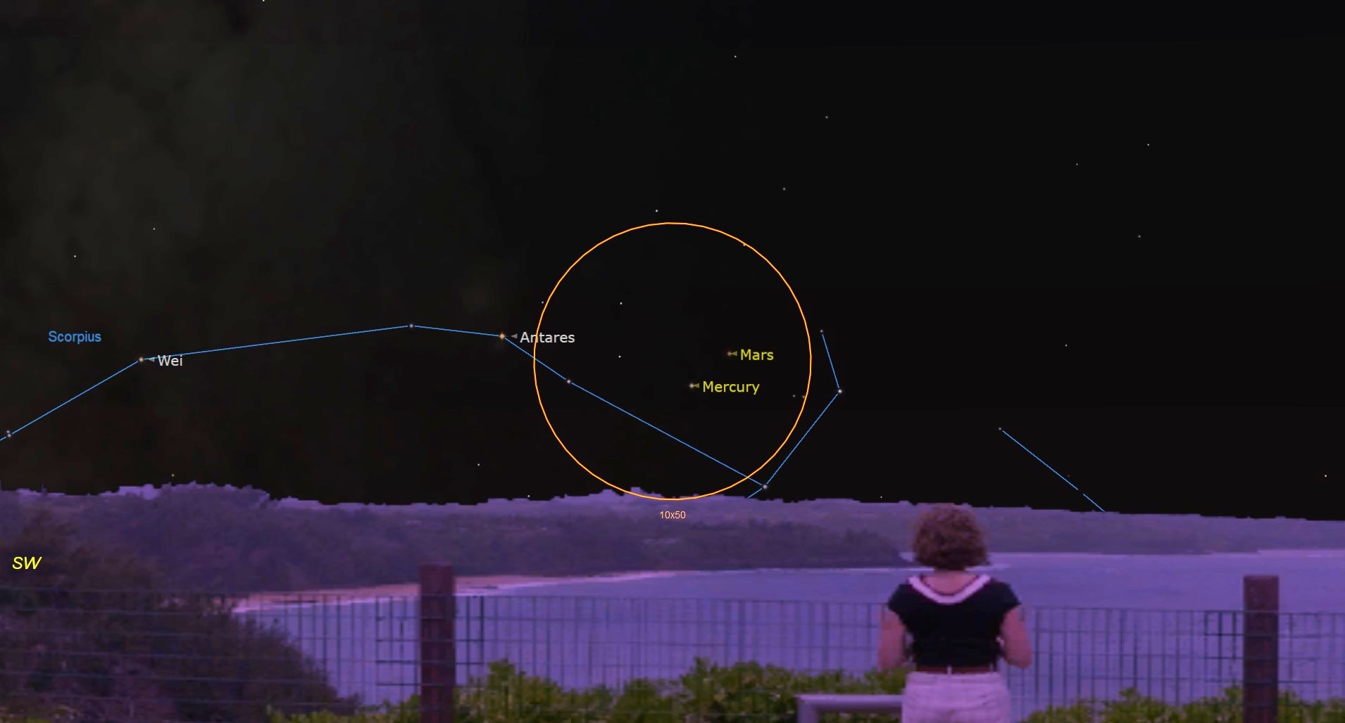 A person is in the foreground of a night sky image with an orange circle in the middle and two labeled dots showing Mercury and Mars.
