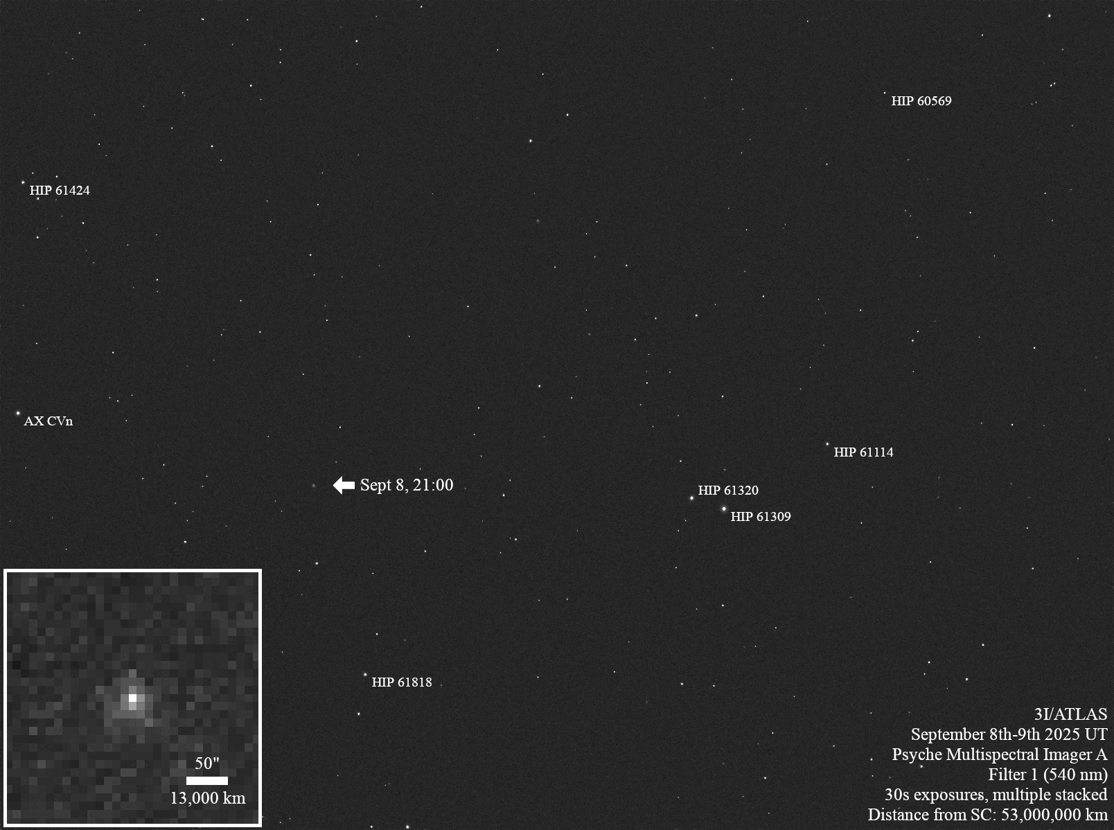 A grayscale gif with various labels showing the movement of comet 3I/ATLAS during September