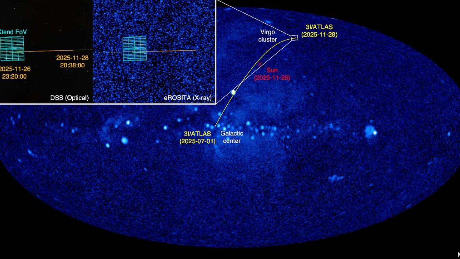 3I/ATLAS: Japan’s XRISM Probe Captures X-ray Emission From Exocomet Ahead Of Earth Flyby 3I/ATLAS: Japan’s XRISM Probe Captures X-ray Emission From Exocomet Ahead Of Earth Flyby